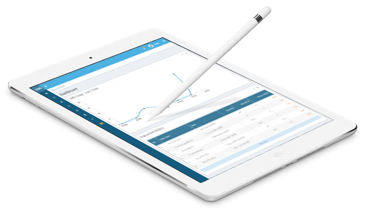 Netpiper sms tool report